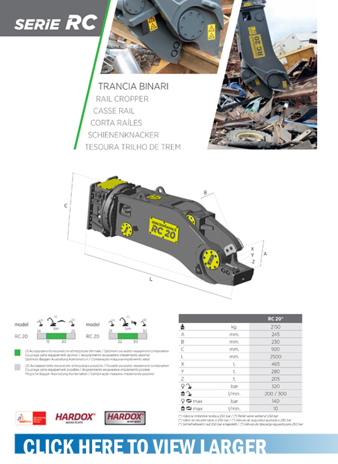 Excavator Recycling attachments