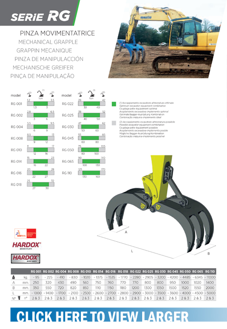 Excavator Recycling Attachment